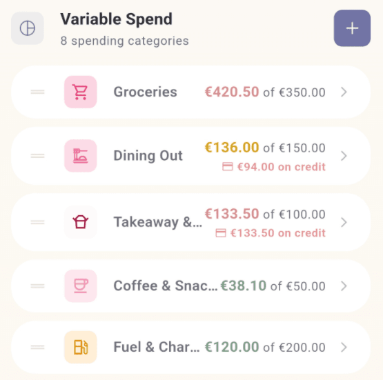 Cozzy budget tracker showing category spending limits and progress bars