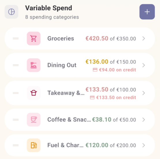 Cozzy budget tracker showing category spending limits and progress bars